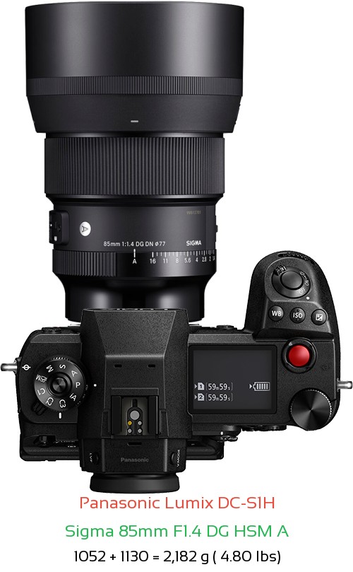 Panasonic S1H with Sigma 85mm F1.4 DG HSM A Lens Size