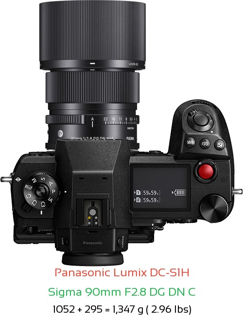 Panasonic S1H with Sigma 90mm F2.8 DG DN C Lens Size