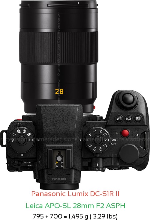 Panasonic S1R II with Leica APO-SL 28mm F2 ASPH Lens Size
