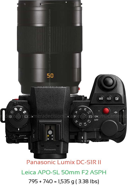 Panasonic S1R II with Leica APO-SL 50mm F2 ASPH Lens Size
