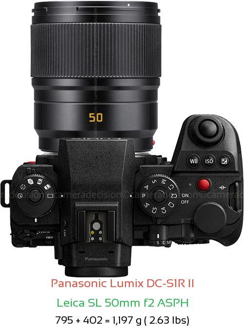 Panasonic S1R II with Leica SL 50mm f2 ASPH Lens Size
