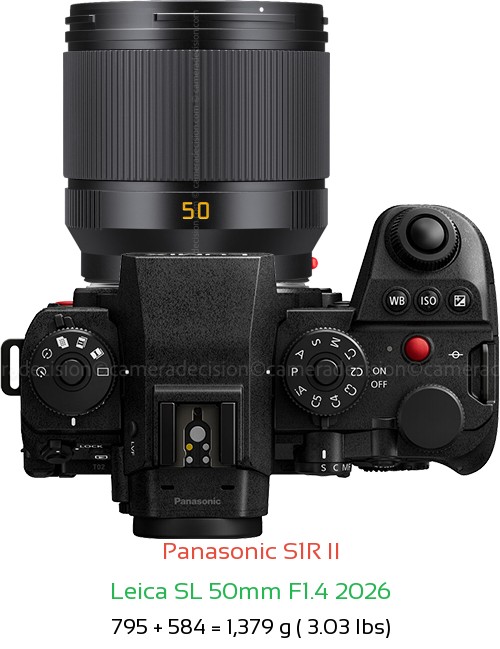 Panasonic S1R II with Leica SL 50mm F1.4 2026 Lens Size