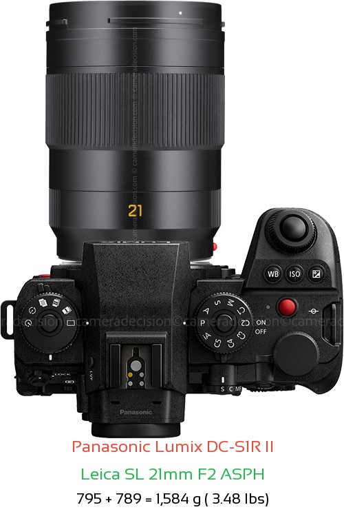 Panasonic S1R II with Leica SL 21mm F2 ASPH Lens Size