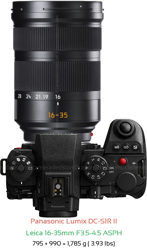 Panasonic S1R II with Leica 16-35mm F3.5-4.5 ASPH Lens Size