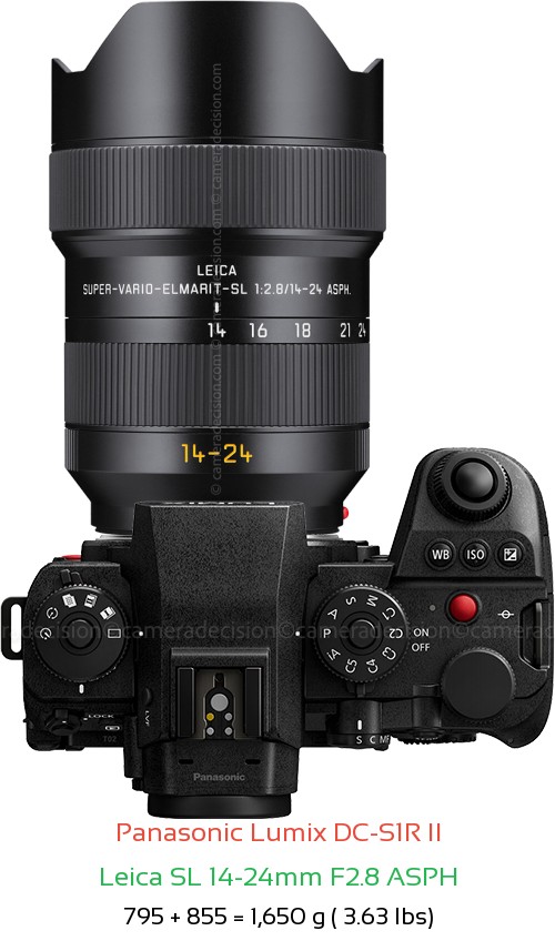 Panasonic S1R II with Leica SL 14-24mm F2.8 ASPH Lens Size