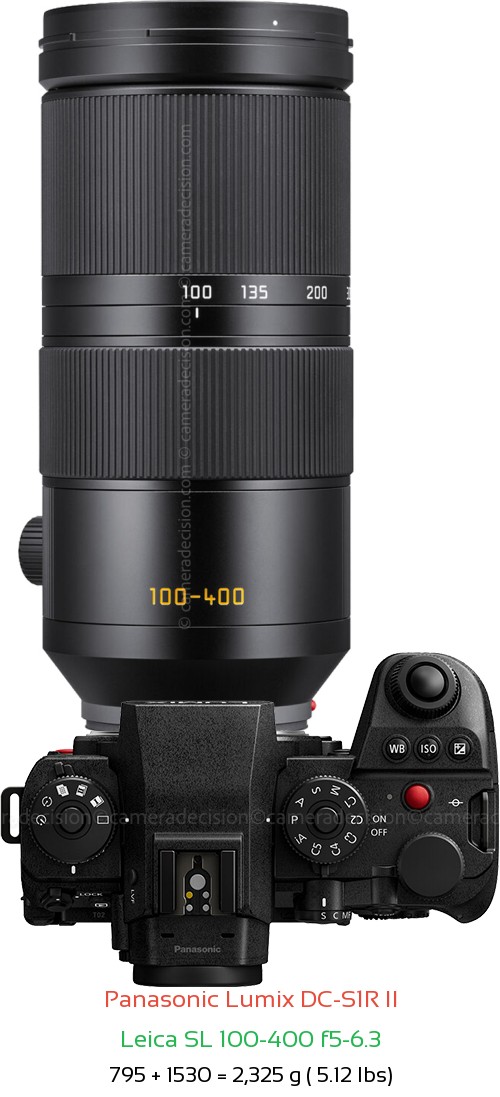 Panasonic S1R II with Leica SL 100-400 f5-6.3 Lens Size