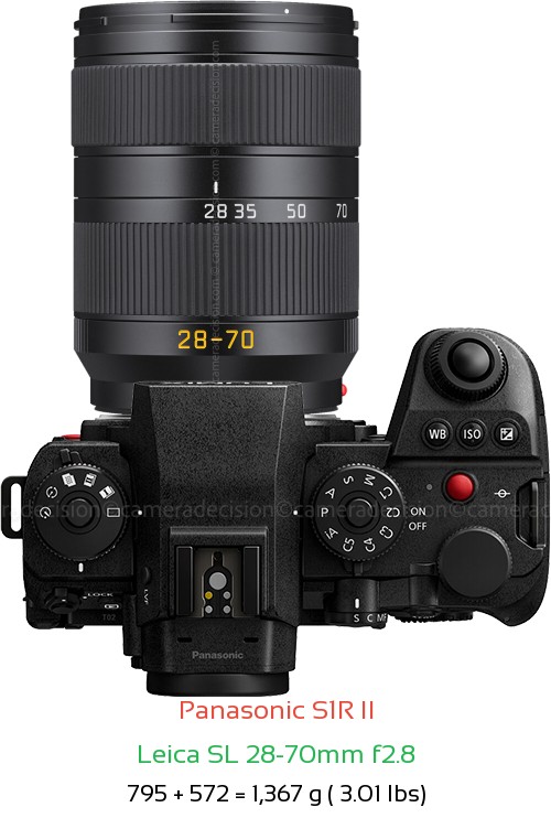 Panasonic S1R II with Leica SL 28-70mm f2.8 Lens Size