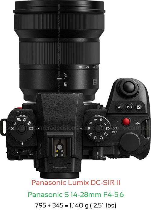 Panasonic S1R II with Panasonic S 14-28mm F4-5.6 Lens Size