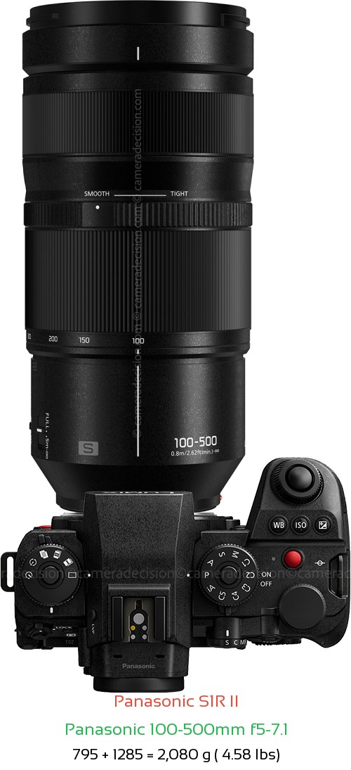 Panasonic S1R II with Panasonic 100-500mm f5-7.1 Lens Size