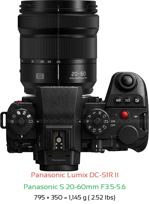 Panasonic S1R II with Panasonic S 20-60mm F3.5-5.6 Lens Size