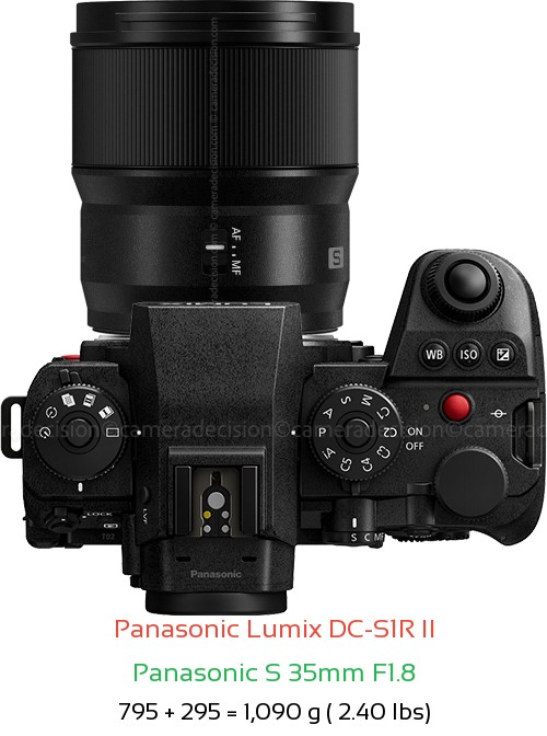 Panasonic S1R II with Panasonic S 35mm F1.8 Lens Size