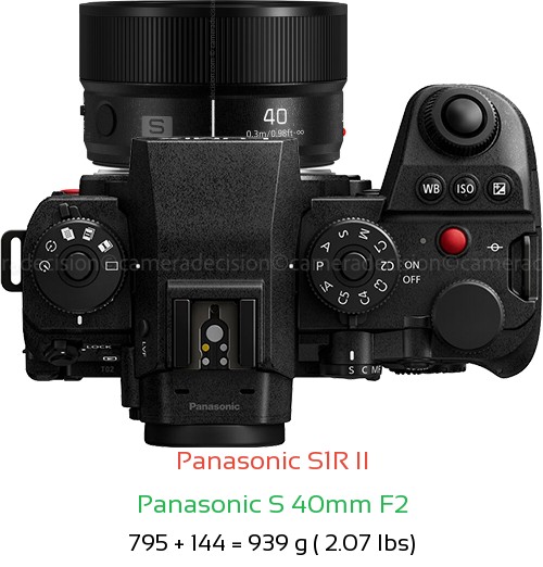 Panasonic S1R II with Panasonic S 40mm F2 Lens Size