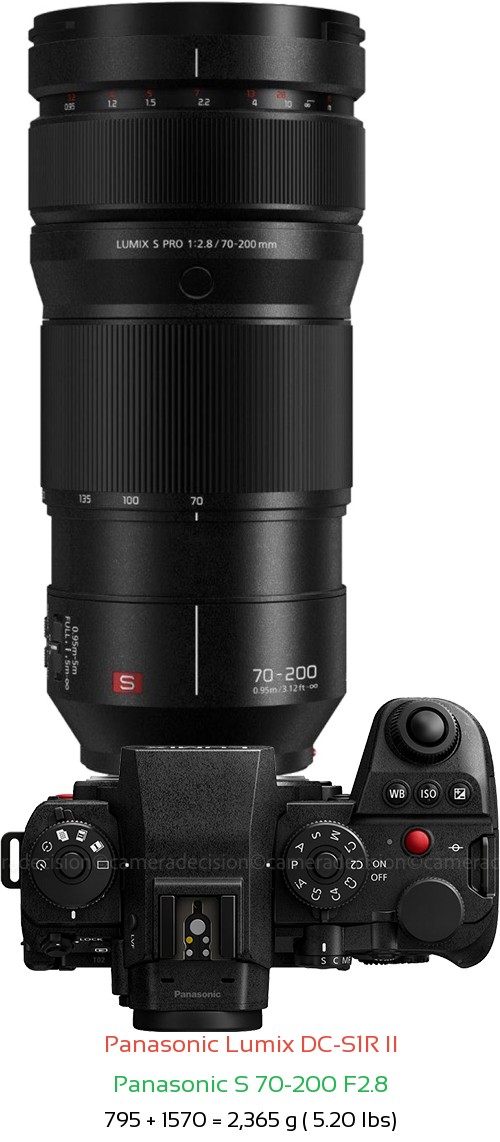 Panasonic S1R II with Panasonic S 70-200 F2.8 Lens Size