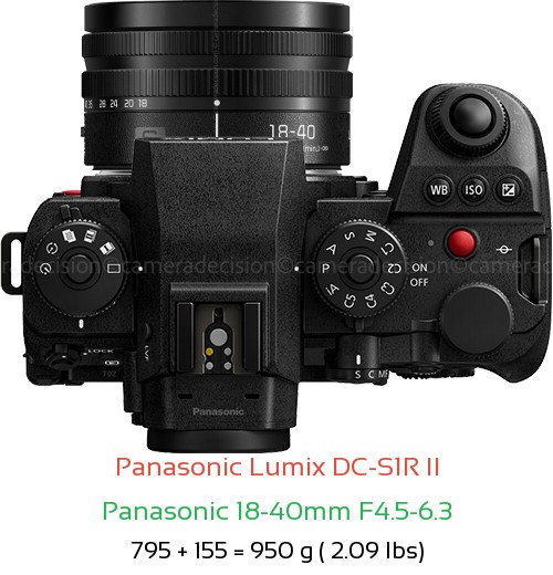 Panasonic S1R II with Panasonic 18-40mm F4.5-6.3 Lens Size