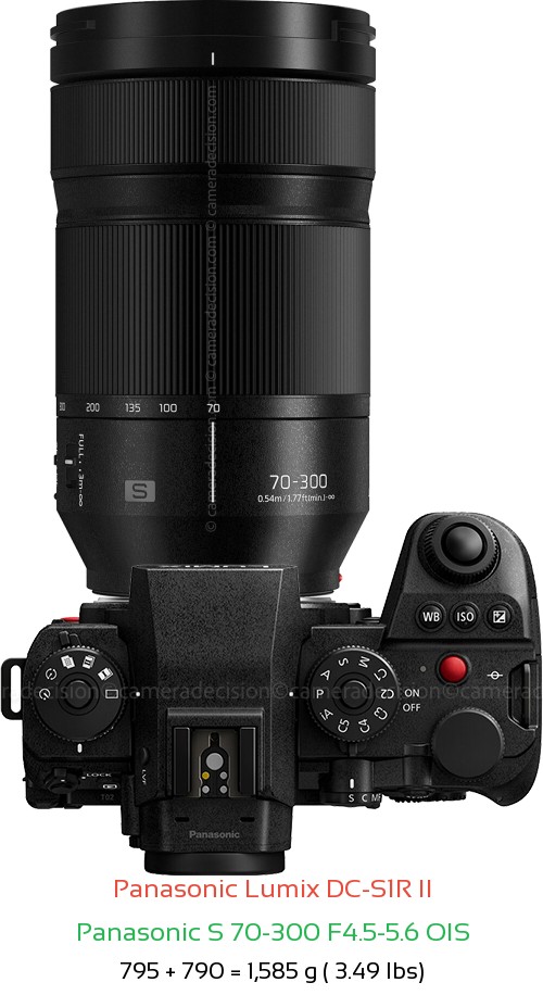 Panasonic S1R II with Panasonic S 70-300 F4.5-5.6 OIS Lens Size