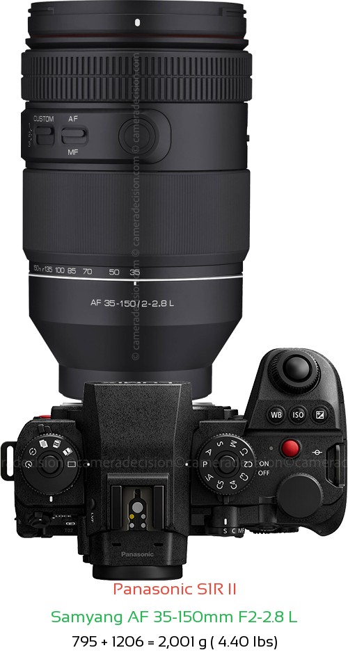 Panasonic S1R II with Samyang AF 35-150mm F2-2.8 L Lens Size
