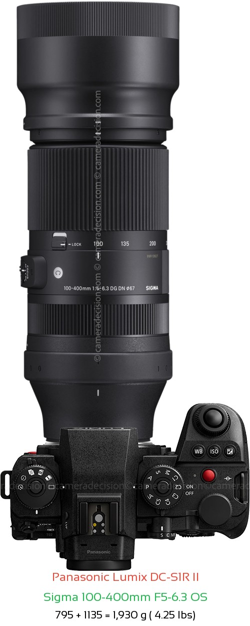 Panasonic S1R II with Sigma 100-400mm F5-6.3 OS Lens Size