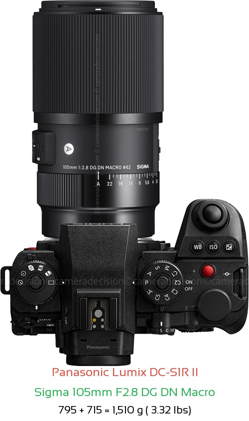 Panasonic S1R II with Sigma 105mm F2.8 DG DN Macro Lens Size