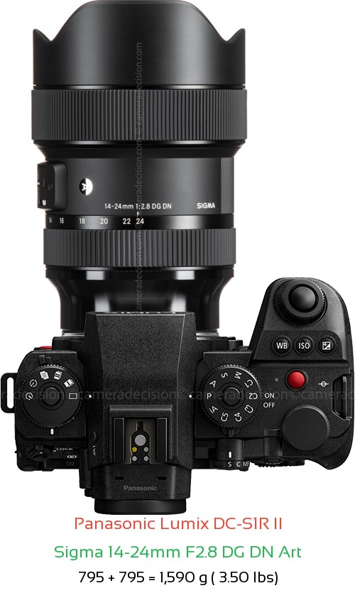 Panasonic S1R II with Sigma 14-24mm F2.8 DG DN Art Lens Size