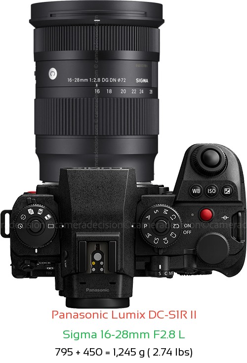 Panasonic S1R II with Sigma 16-28mm F2.8 L Lens Size