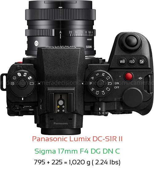 Panasonic S1R II with Sigma 17mm F4 DG DN C Lens Size