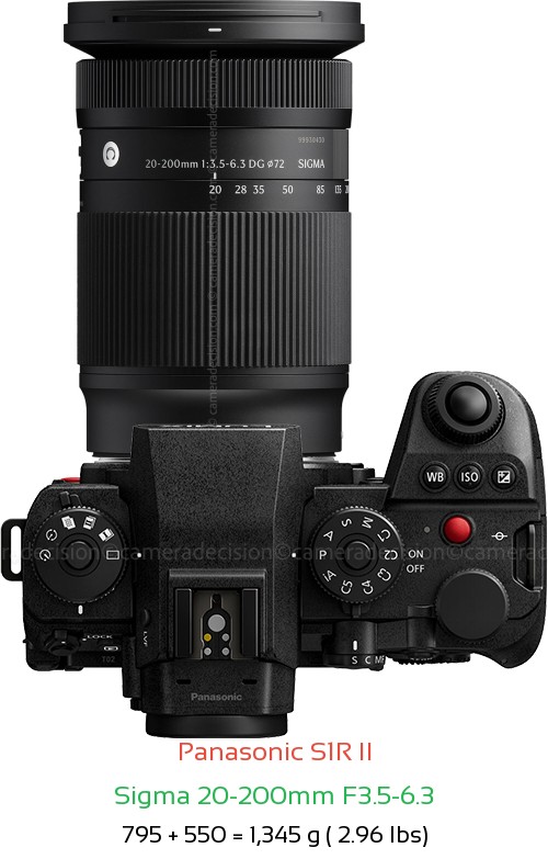 Panasonic S1R II with Sigma 20-200mm F3.5-6.3 Lens Size