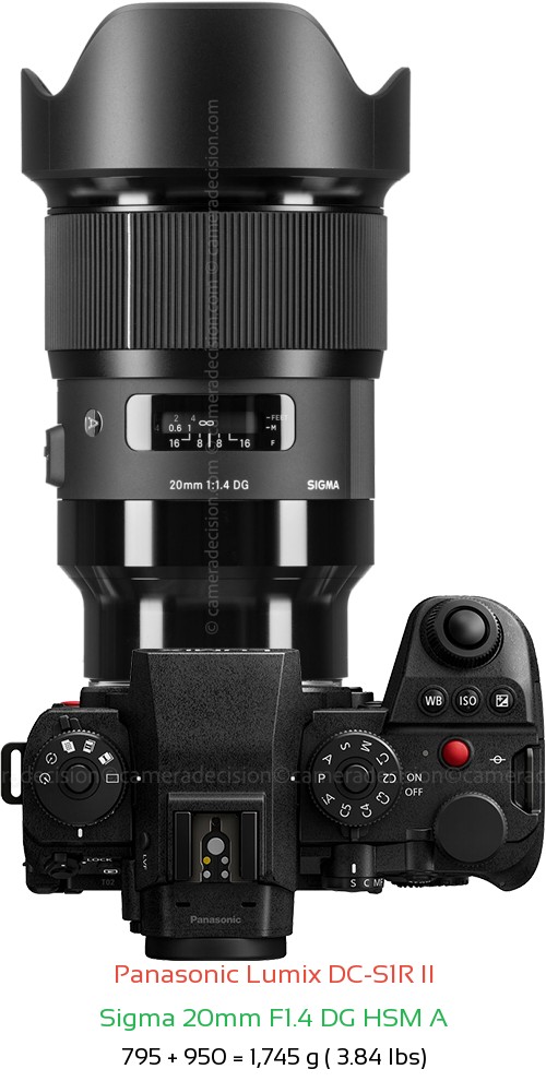 Panasonic S1R II with Sigma 20mm F1.4 DG HSM A Lens Size