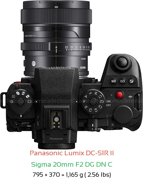 Panasonic S1R II with Sigma 20mm F2 DG DN C Lens Size