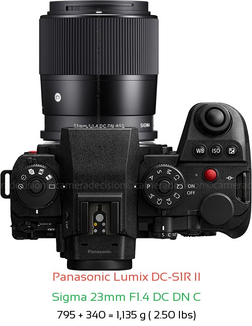 Panasonic S1R II with Sigma 23mm F1.4 DC DN C Lens Size