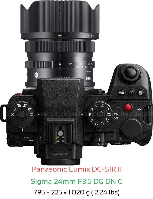 Panasonic S1R II with Sigma 24mm F3.5 DG DN C Lens Size