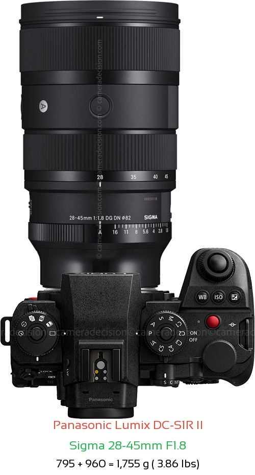 Panasonic S1R II with Sigma 28-45mm F1.8 Lens Size