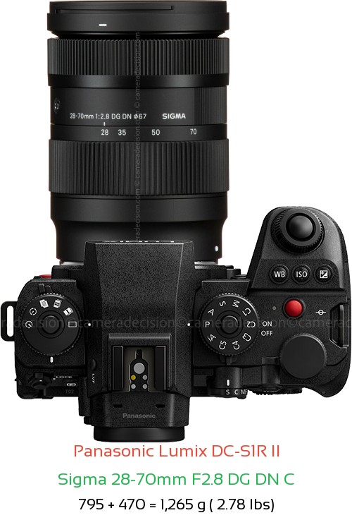 Panasonic S1R II with Sigma 28-70mm F2.8 DG DN C Lens Size