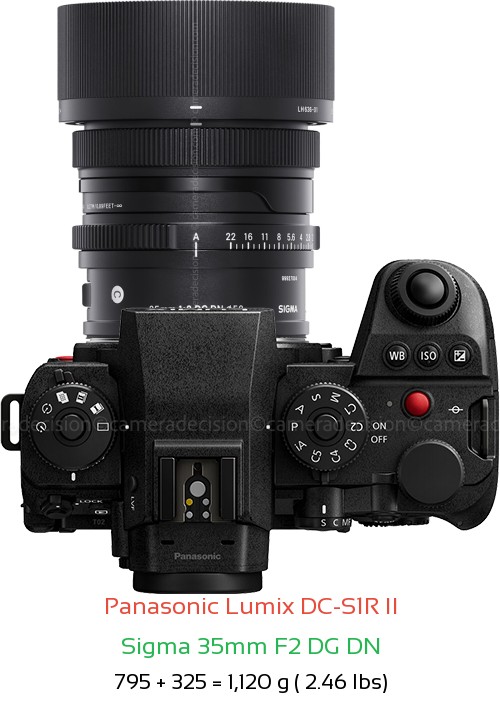 Panasonic S1R II with Sigma 35mm F2 DG DN Lens Size