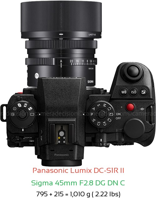 Panasonic S1R II with Sigma 45mm F2.8 DG DN C Lens Size