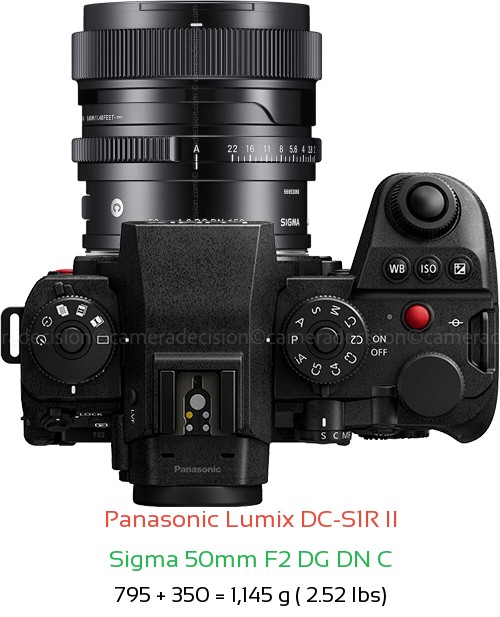 Panasonic S1R II with Sigma 50mm F2 C Lens Size