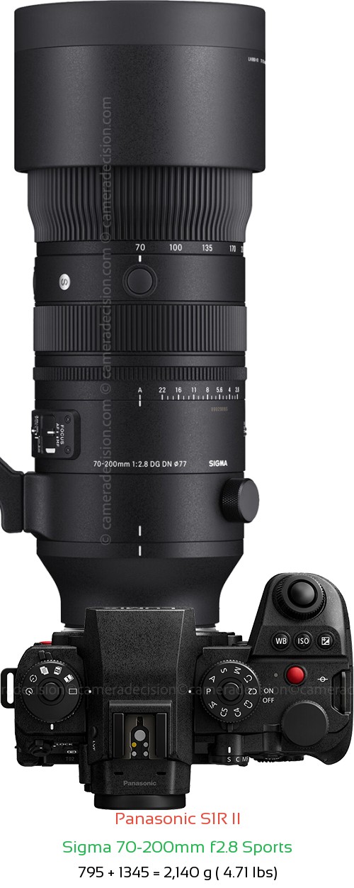 Panasonic S1R II with Sigma 70-200mm f2.8 Sports Lens Size
