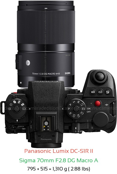 Panasonic S1R II with Sigma 70mm F2.8 DG Macro A Lens Size