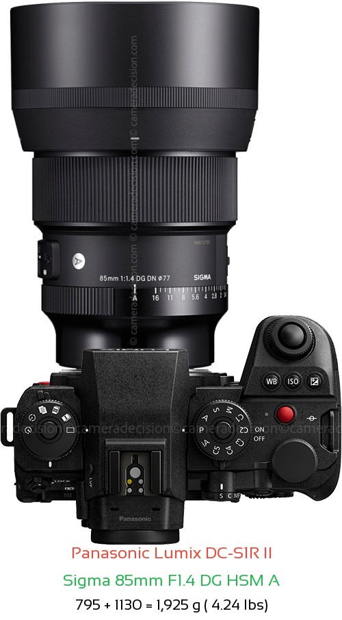Panasonic S1R II with Sigma 85mm F1.4 DG HSM A Lens Size