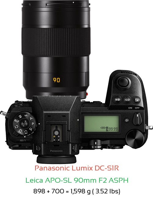 Panasonic S1R with Leica APO-SL 90mm F2 ASPH Lens Size