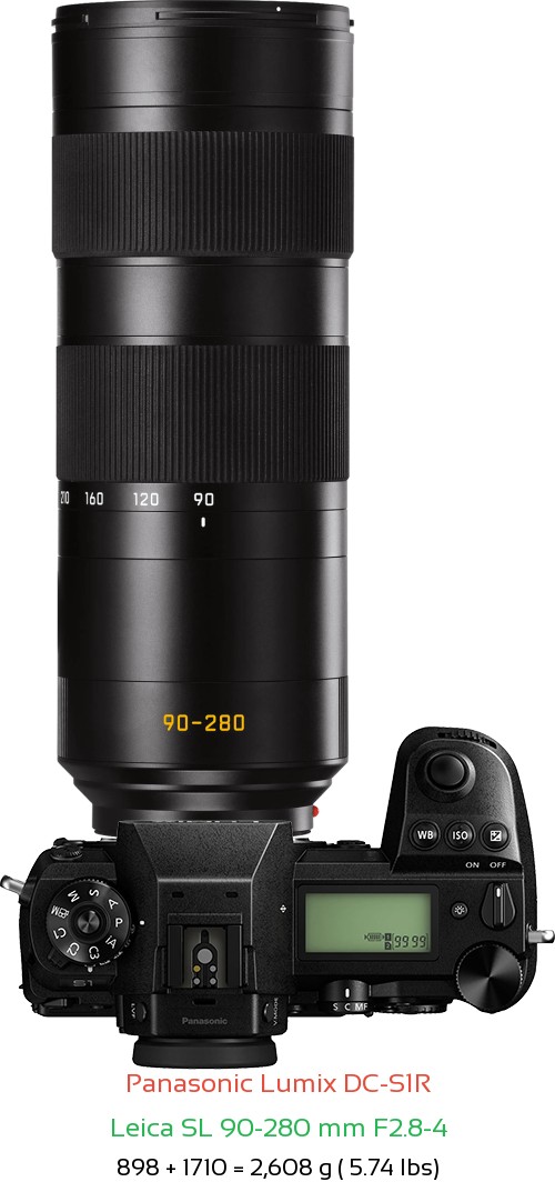 Panasonic S1R with Leica SL 90-280 mm F2.8-4 Lens Size
