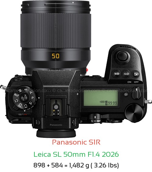 Panasonic S1R with Leica SL 50mm F1.4 2026 Lens Size
