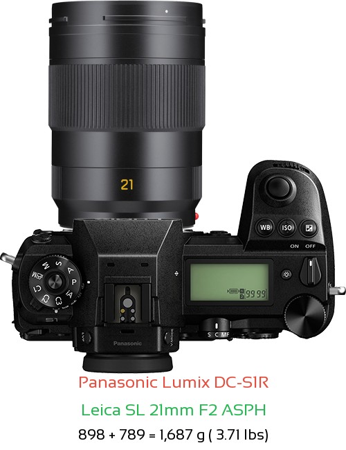 Panasonic S1R with Leica SL 21mm F2 ASPH Lens Size