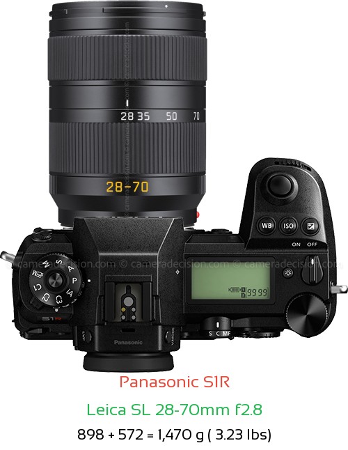 Panasonic S1R with Leica SL 28-70mm f2.8 Lens Size