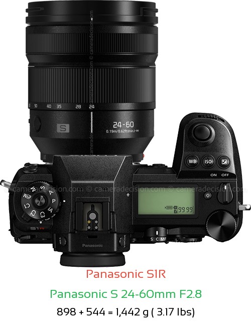 Panasonic S1R with Panasonic S 24-60mm F2.8 Lens Size