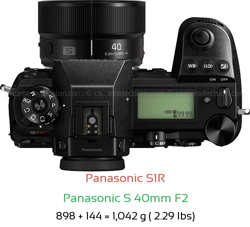 Panasonic S1R with Panasonic S 40mm F2 Lens Size
