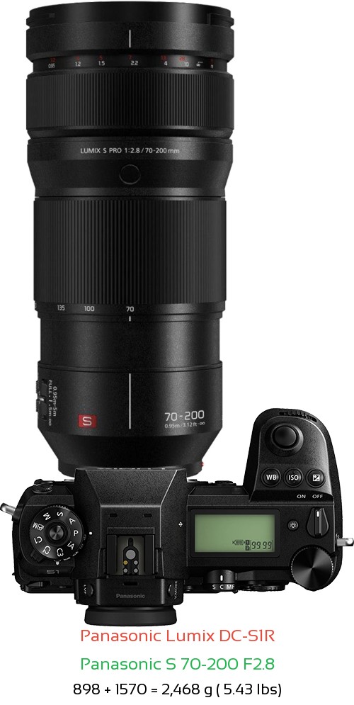 Panasonic S1R with Panasonic S 70-200 F2.8 Lens Size