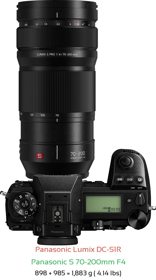 Panasonic S1R with Panasonic S 70-200mm F4 Lens Size