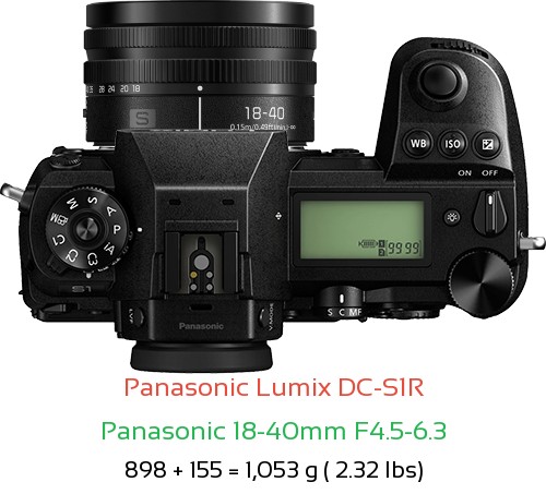 Panasonic S1R with Panasonic 18-40mm F4.5-6.3 Lens Size