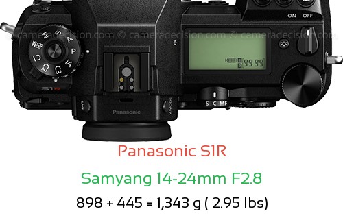 Panasonic S1R with Samyang 14-24mm F2.8 Lens Size