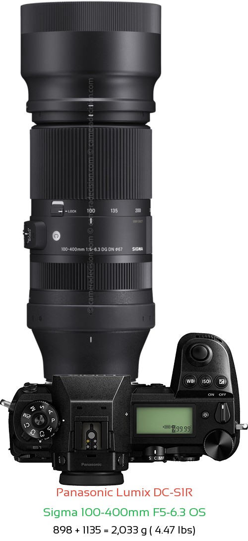 Panasonic S1R with Sigma 100-400mm F5-6.3 OS Lens Size